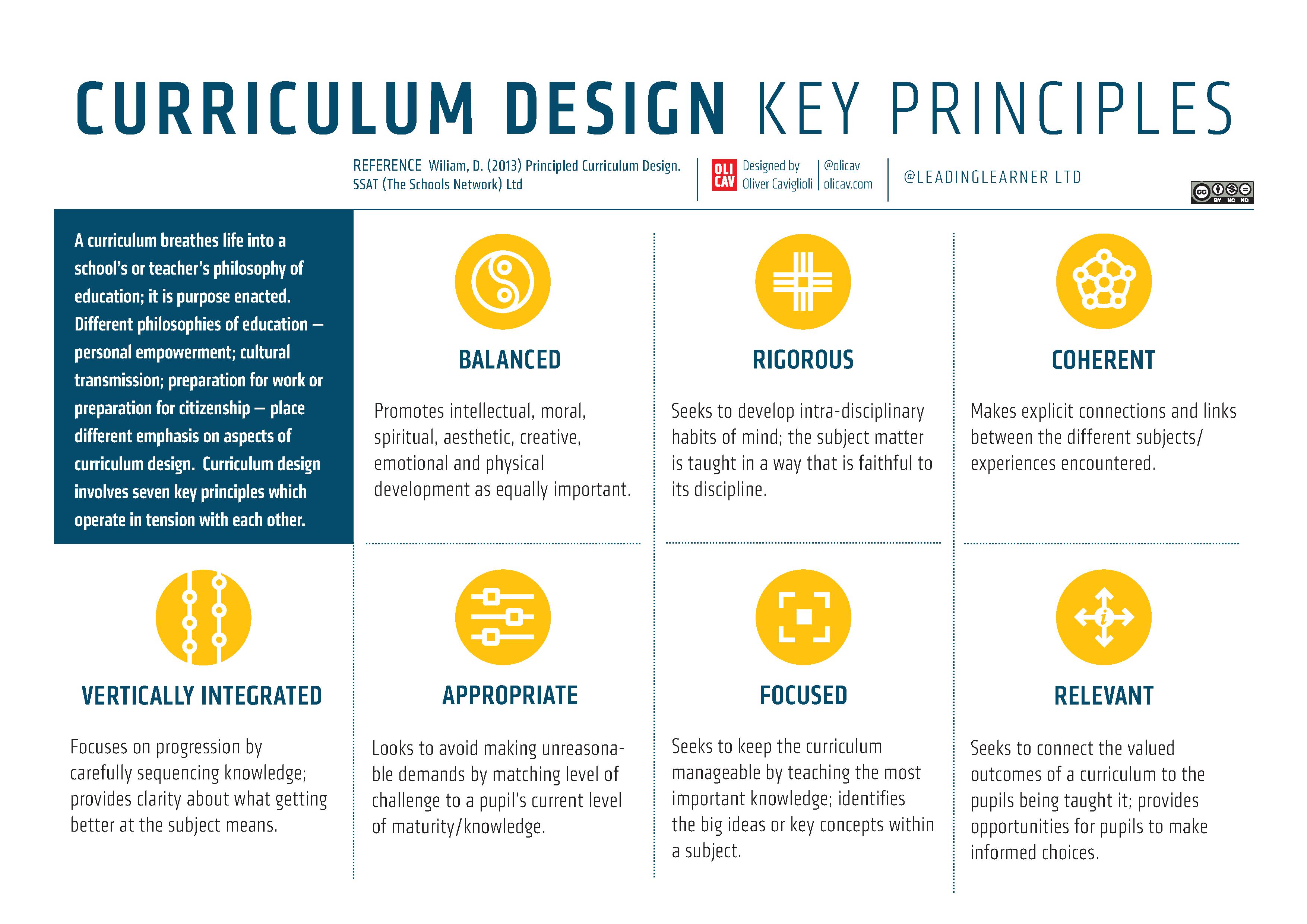 Curriculum Design